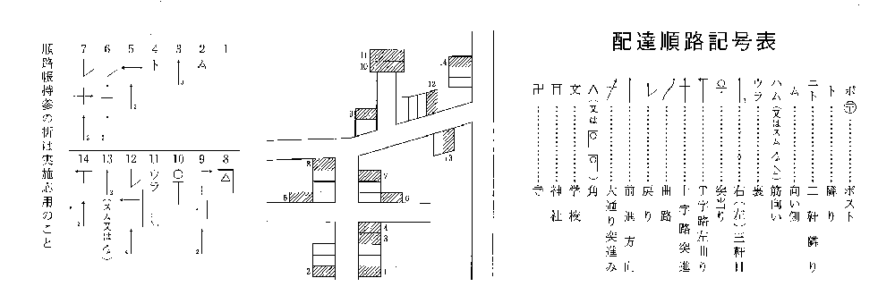 順路帳